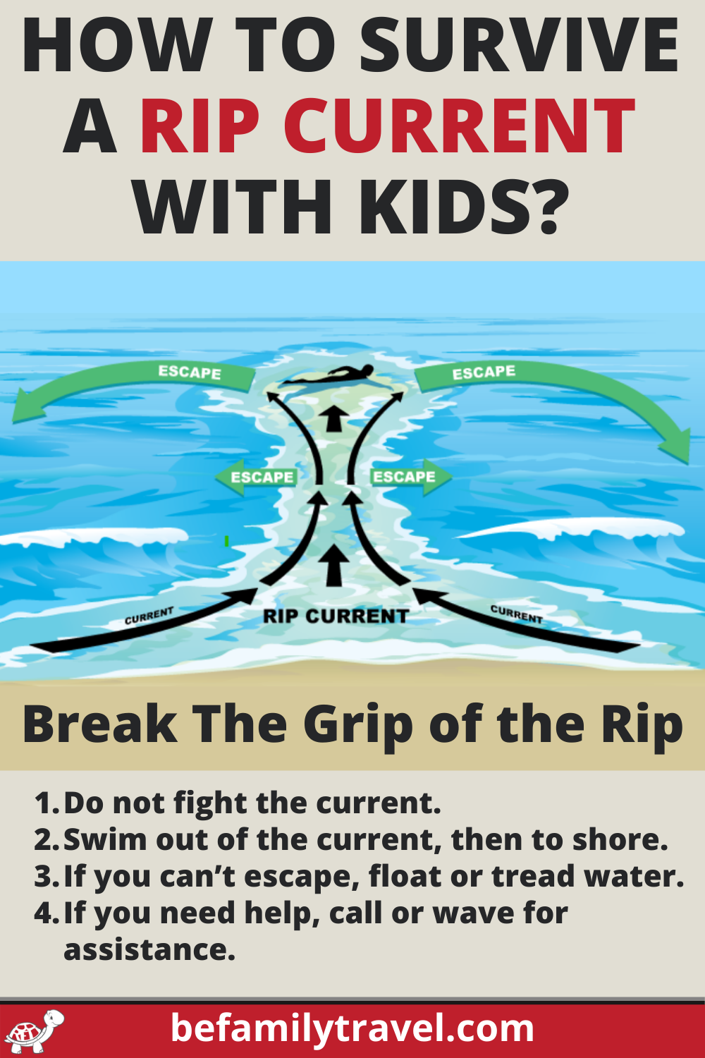 How Do You Fix Rip Addid How Do You Survive Rip Currents? – ZZSBQA