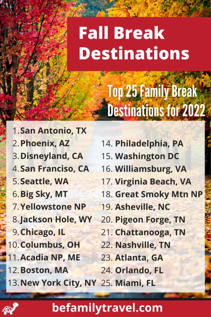 Fall Break Destinations 2022